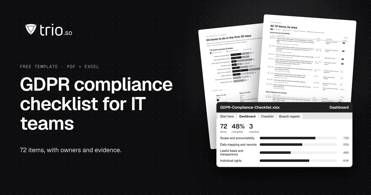 GDPR Compliance Checklist for IT Teams (PDF + Excel)