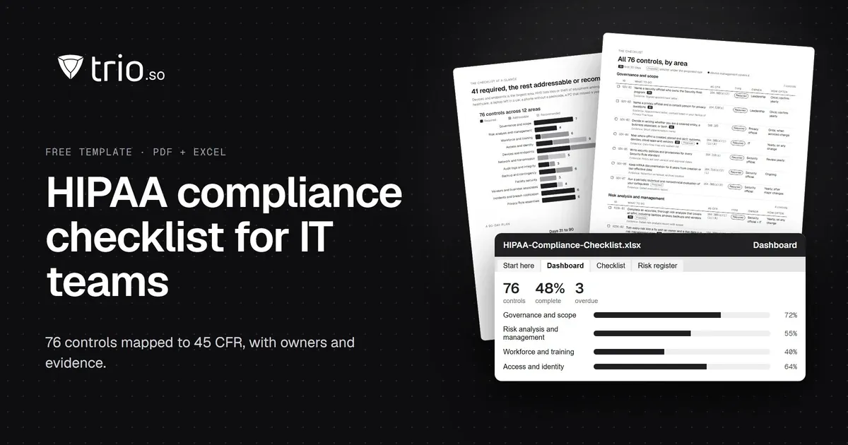 HIPAA Compliance Checklist for IT Teams (PDF + Excel)