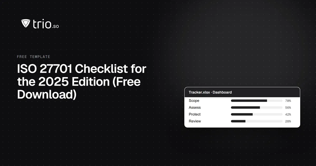 ISO 27701 Checklist for the 2025 Edition (Free Download)