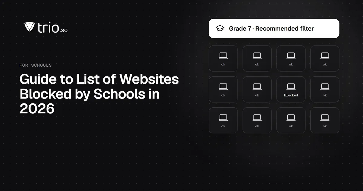 Guide to List of Websites Blocked by Schools in 2026