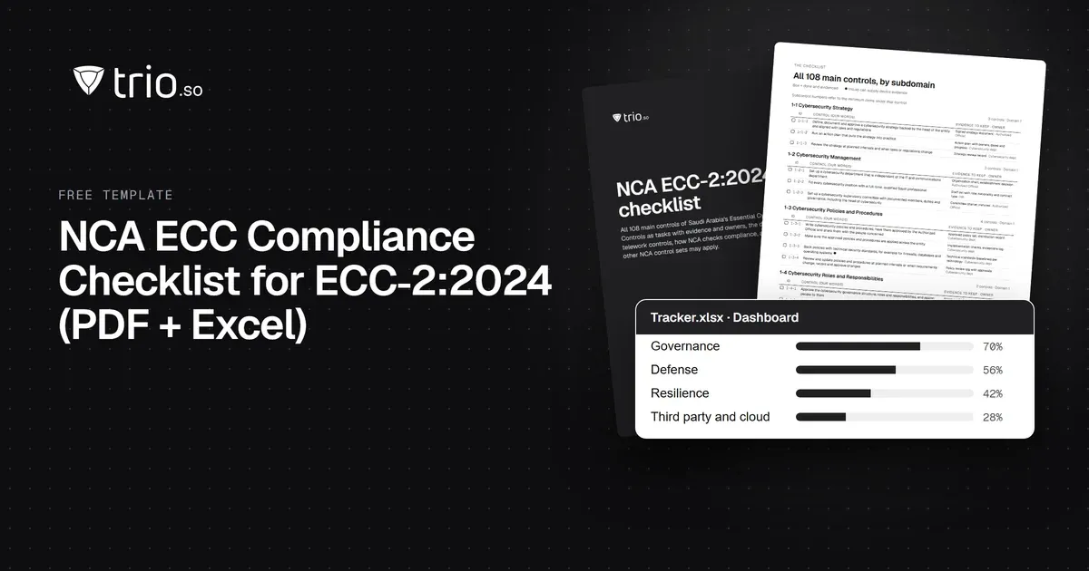 NCA ECC Compliance Checklist for ECC-2:2024 (PDF + Excel)
