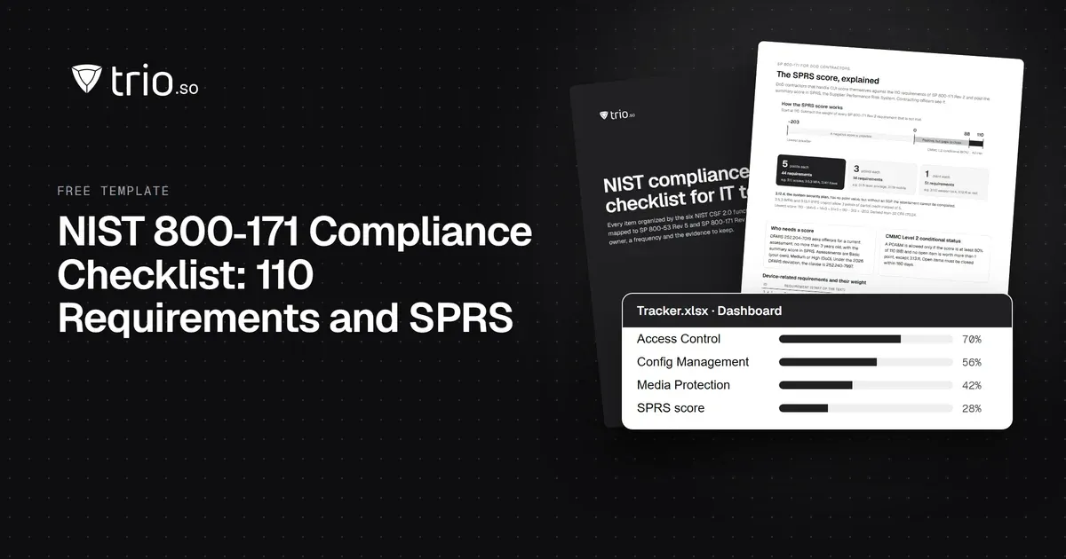 NIST 800-171 Compliance Checklist: 110 Requirements and SPRS