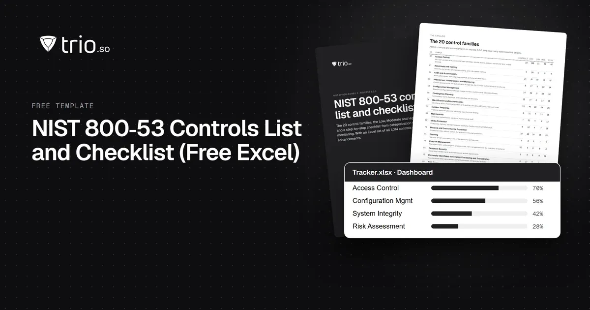 NIST 800-53 Controls List and Checklist (Free Excel)