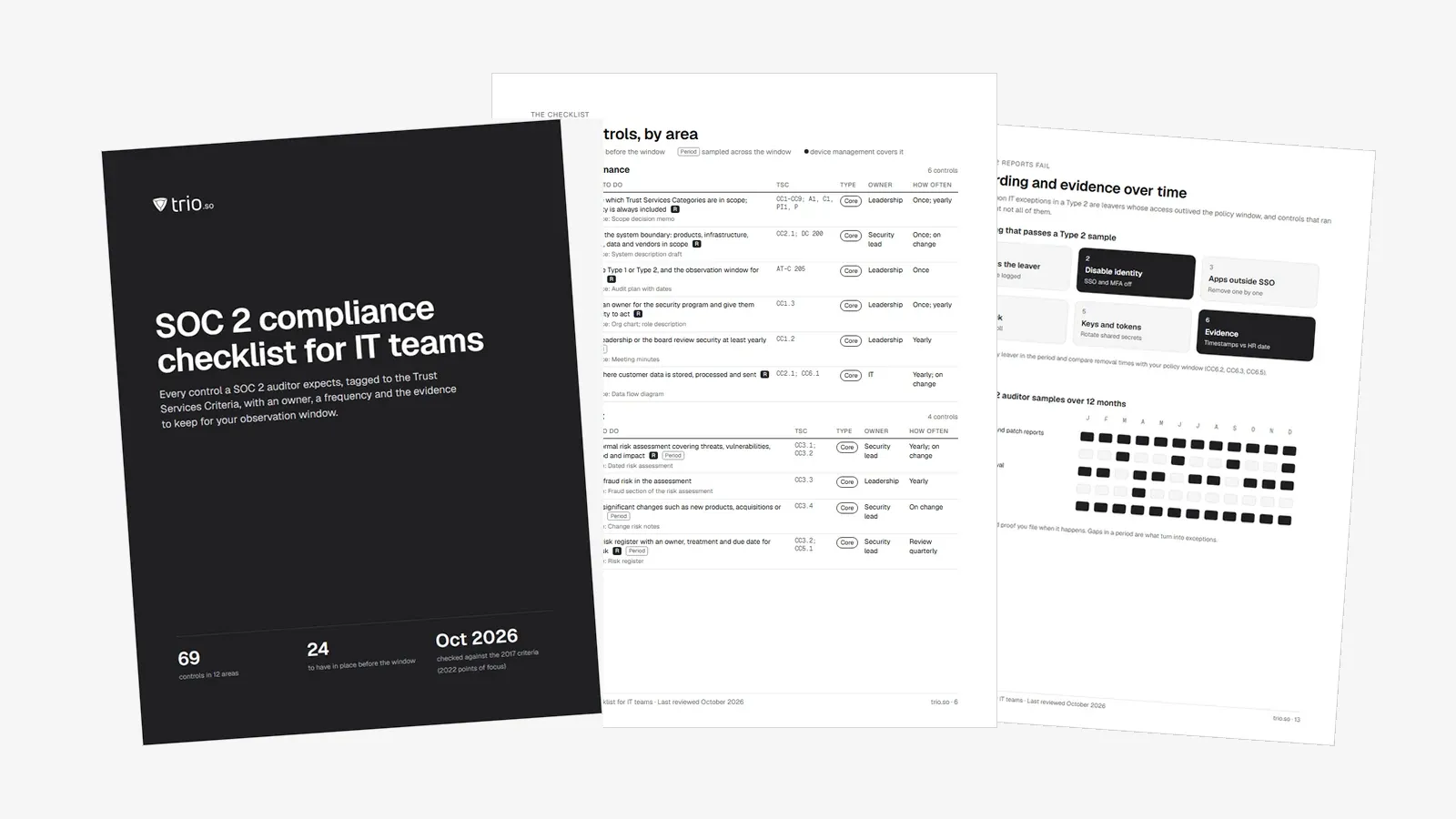 Preview of the SOC 2 compliance checklist PDF and Excel tracker