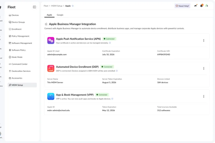 Dashboard mockup showing application interface