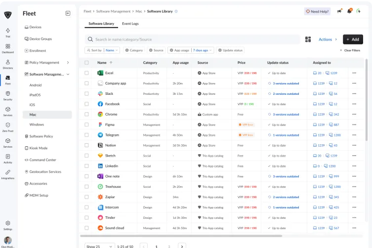 Dashboard mockup showing application interface