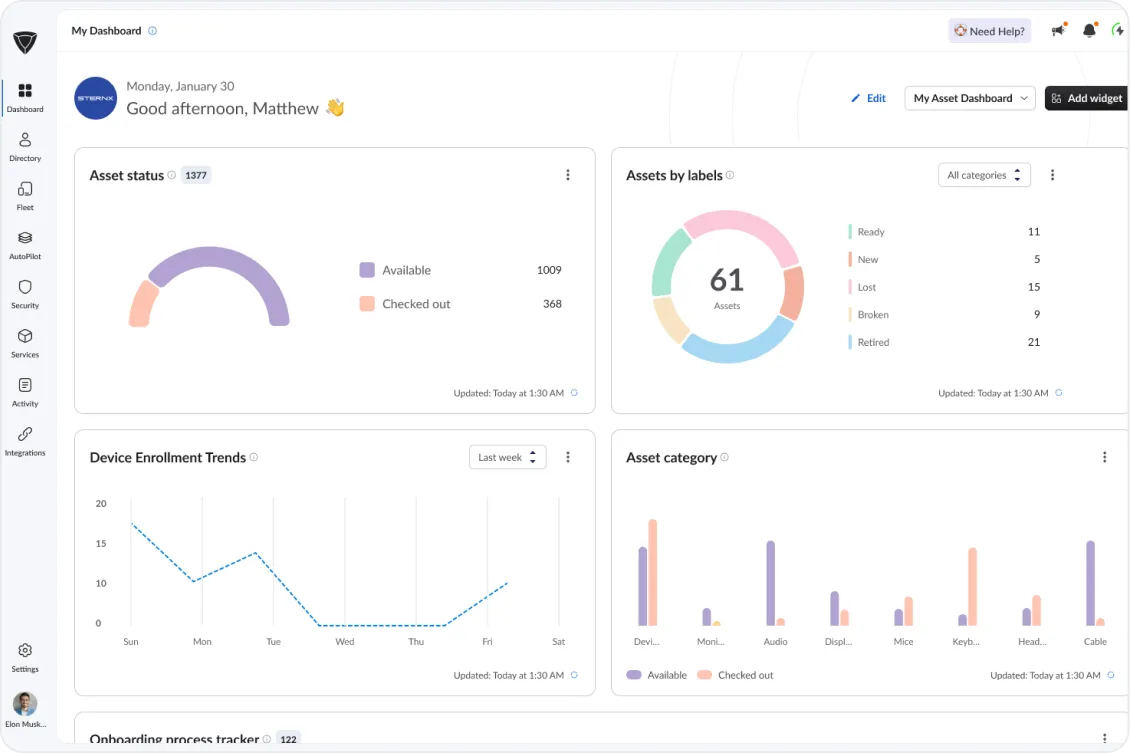 Dashboard mockup showing application interface