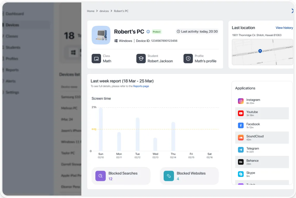 Dashboard mockup showing application interface