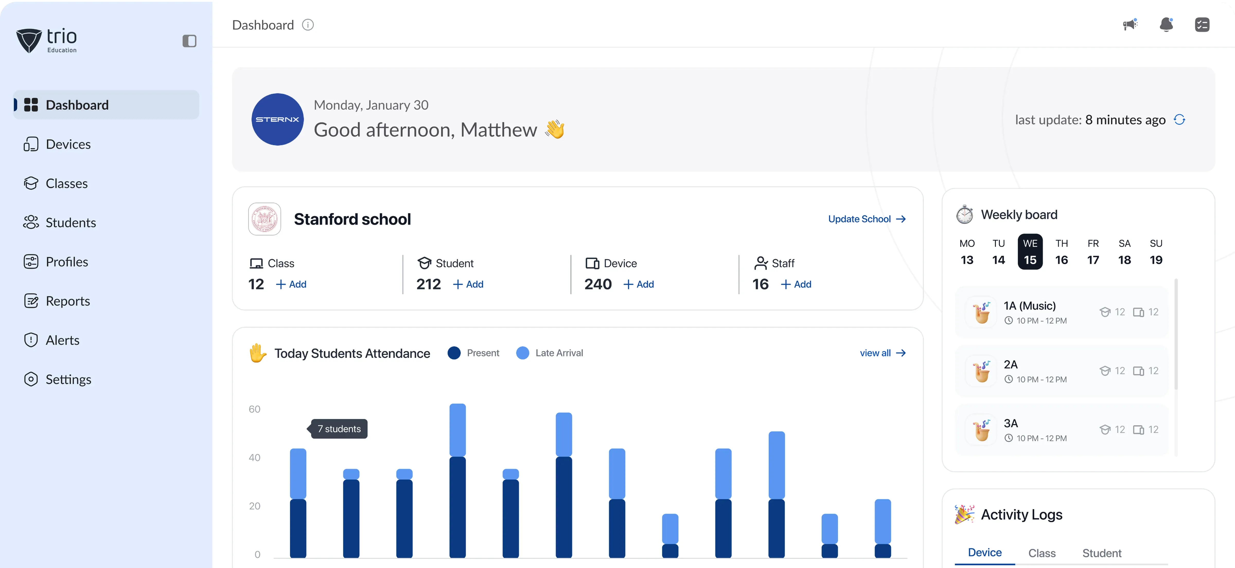 Dashboard mockup showing application interface
