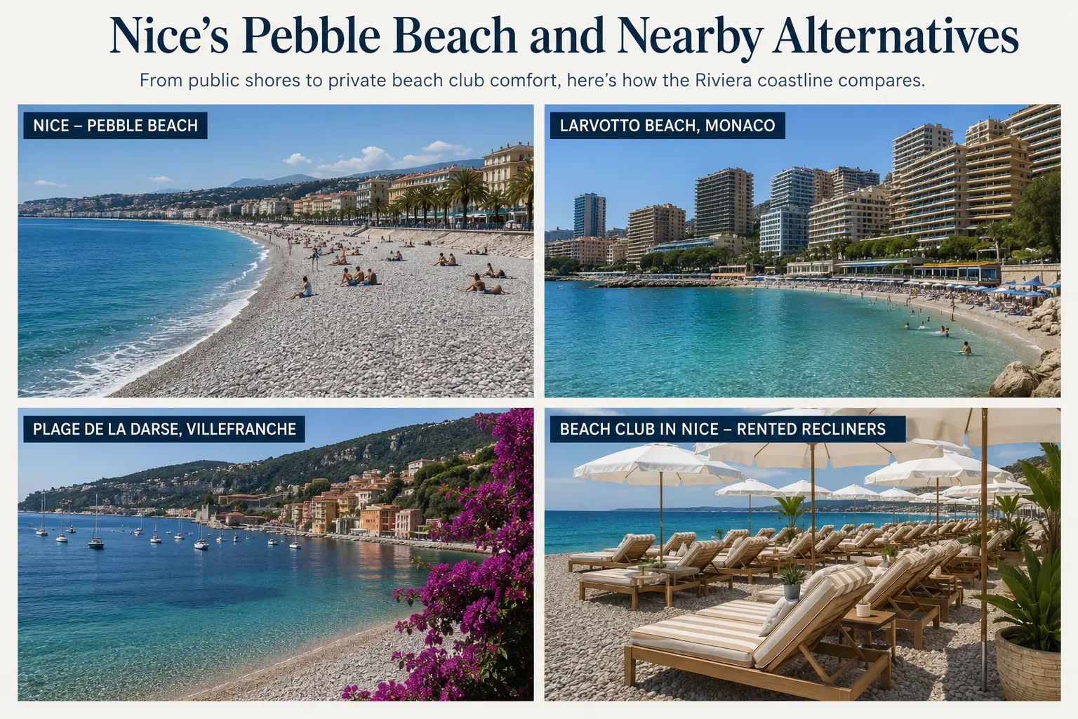 Eine Collage aus vier Fotos, die die Strände von Nizza, Monaco und Villefranche an der französischen Riviera vergleicht.