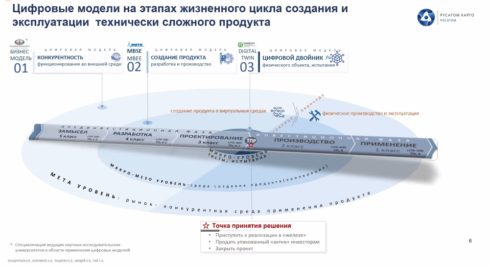 Северный морской путь презентация росатом