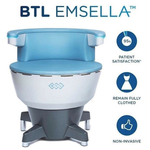 Emma Wedgwood Aesthetics Self Esteem Month EMSELLA