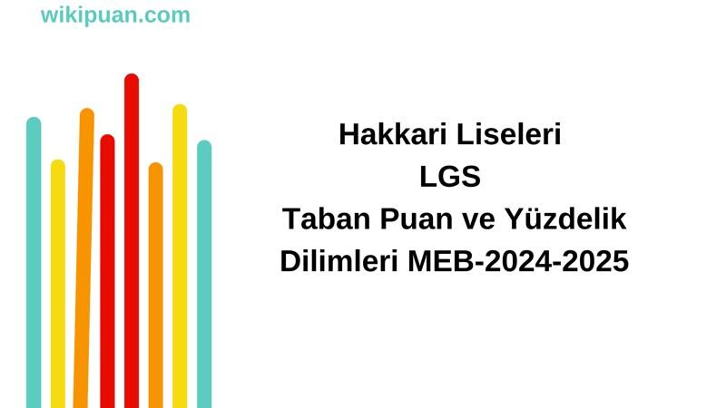 Hakkari Liseleri LGS Taban Puan ve Yüzdelik Dilimleri MEB-2025