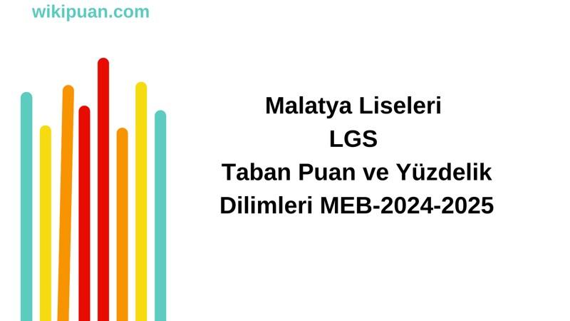 Malatya Liseleri LGS Taban Puan ve Yüzdelik Dilimleri MEB-2025