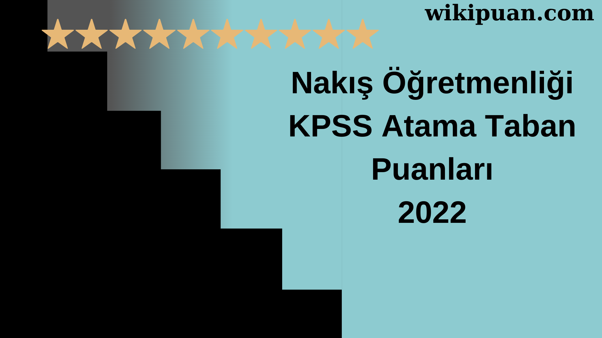 Nakış Öğretmenliği Öğretmenliği KPSS Atama Taban Puanları Temmuz 2022-MEB