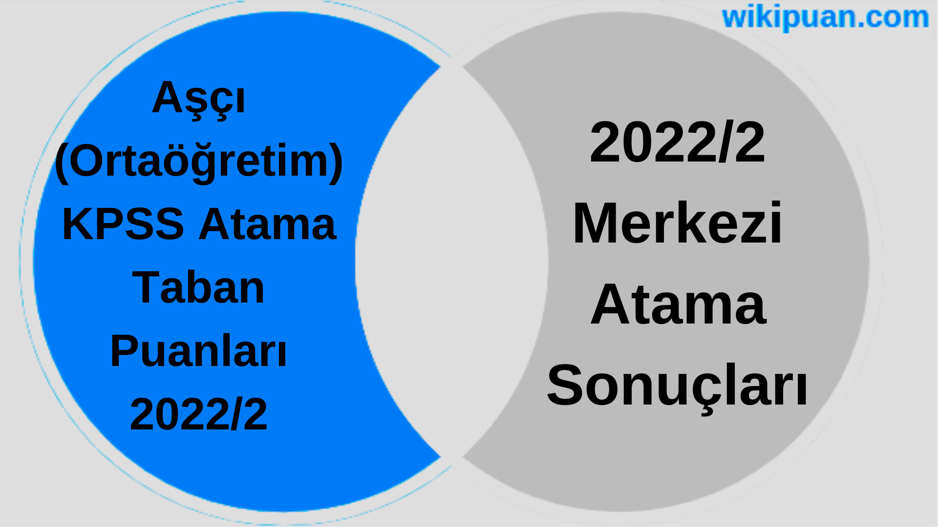 Aşçı (Ortaöğretim) KPSS Atama Taban Puanları 2022/2