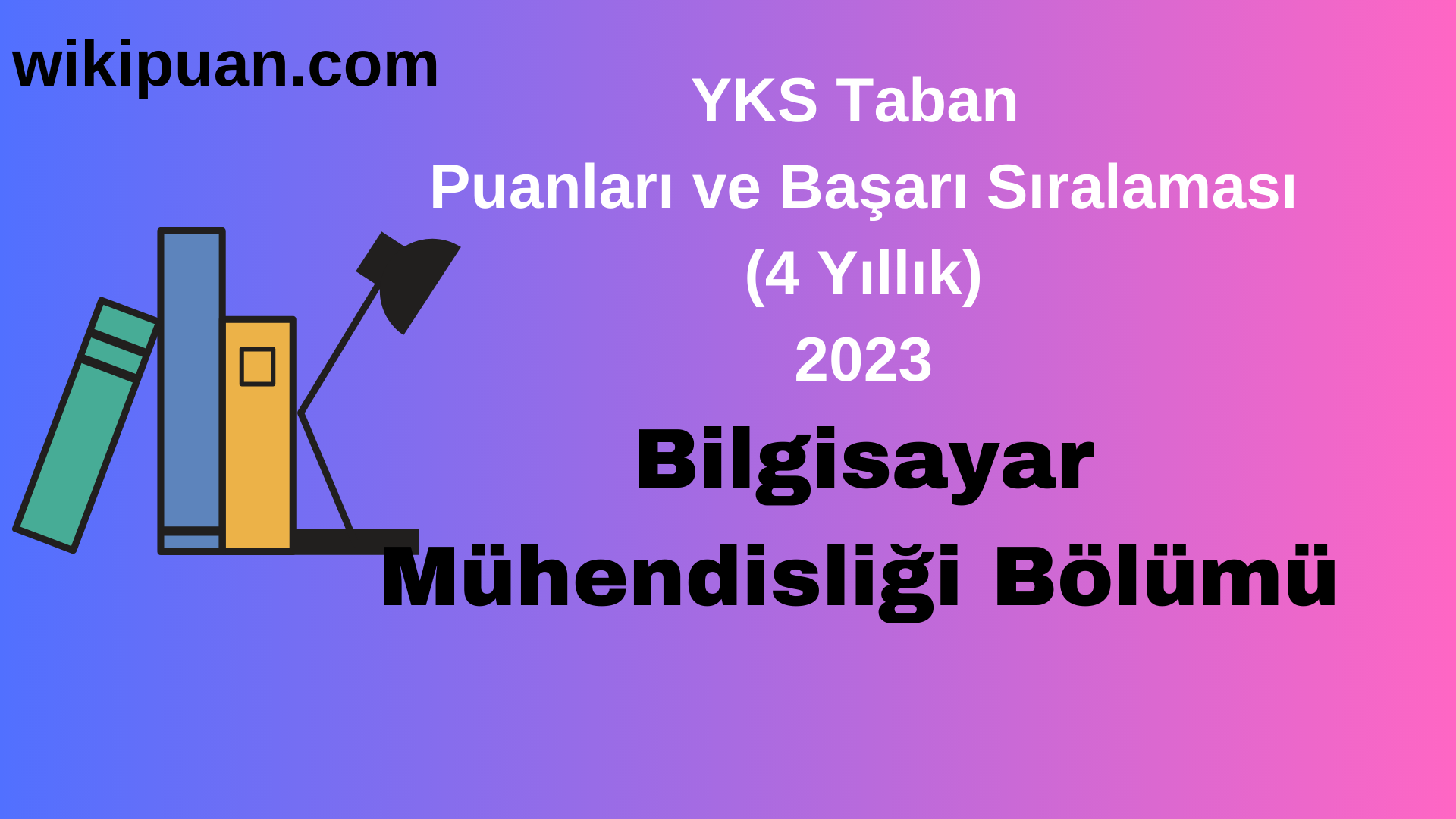 Bilgisayar Mühendisliği Bölümü 2023 Taban Puan & Taban Başarı Sırası