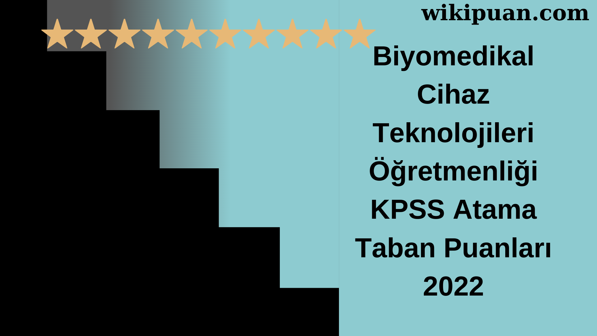 Biyomedikal Cihaz Teknolojileri Öğretmenliği KPSS Atama Taban Puanları Temmuz 2022-MEB