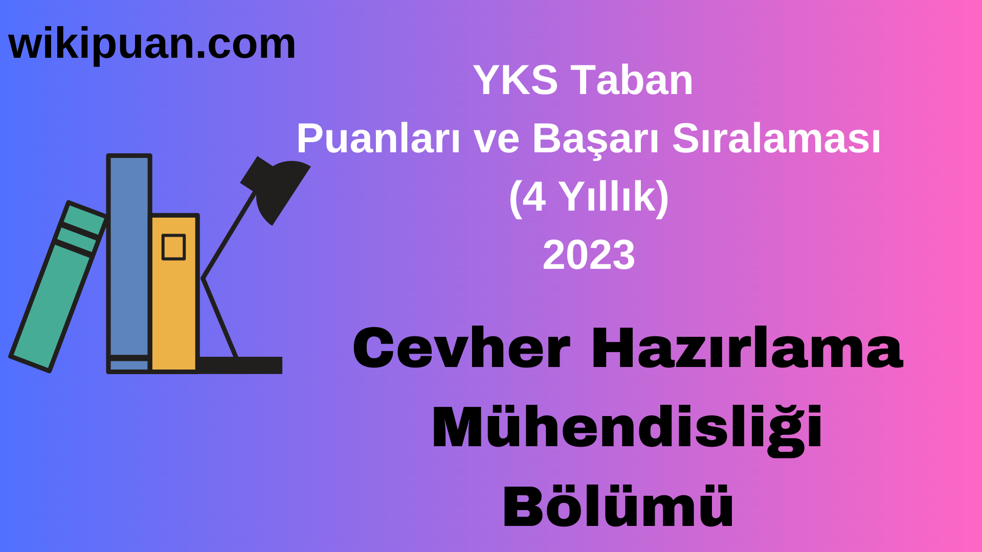 Cevher Hazırlama Mühendisliği Bölümü 2023 Taban Puan & Taban Başarı Sırası