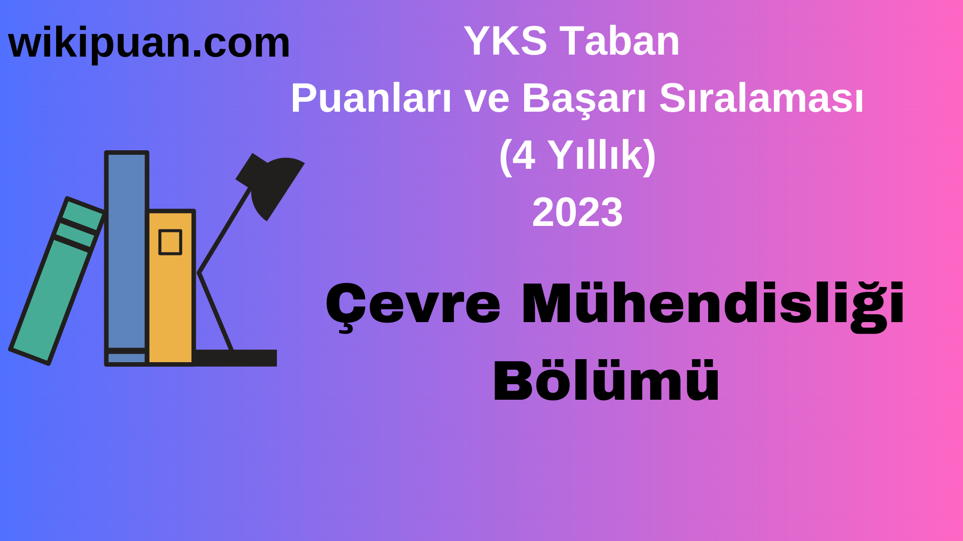 Çevre Mühendisliği Bölümü 2023 Taban Puan & Taban Başarı Sırası