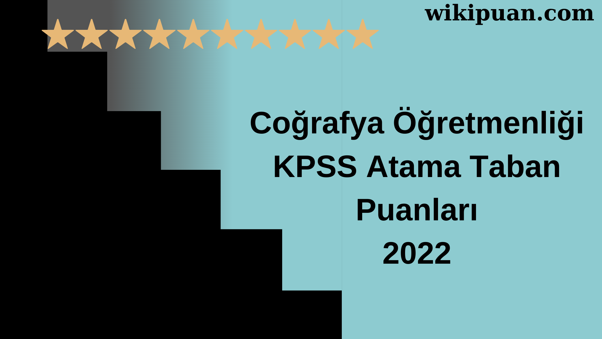 Coğrafya Öğretmenliği KPSS Atama Taban Puanları Temmuz 2022-MEB