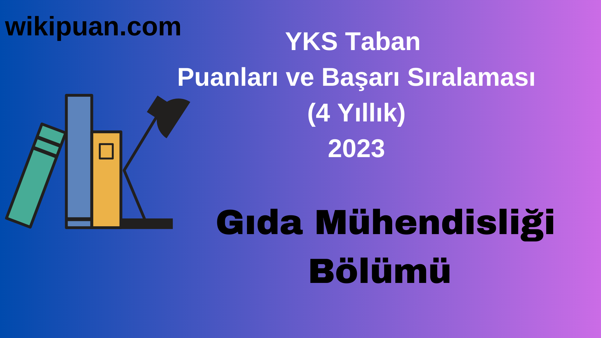 Gıda Mühendisliği Bölümü 2023 Taban Puan & Taban Başarı Sırası