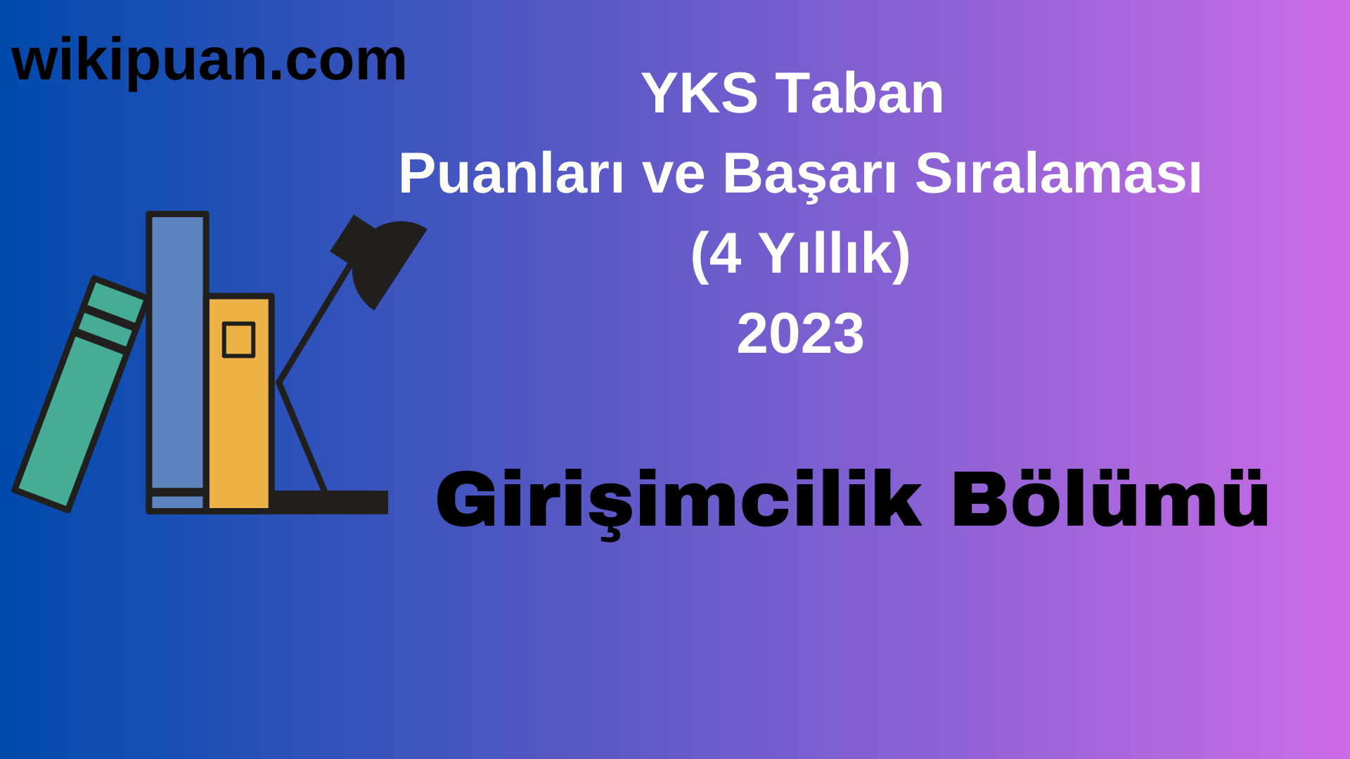 Girişimcilik Bölümü 2023 Taban Puan & Taban Başarı Sırası