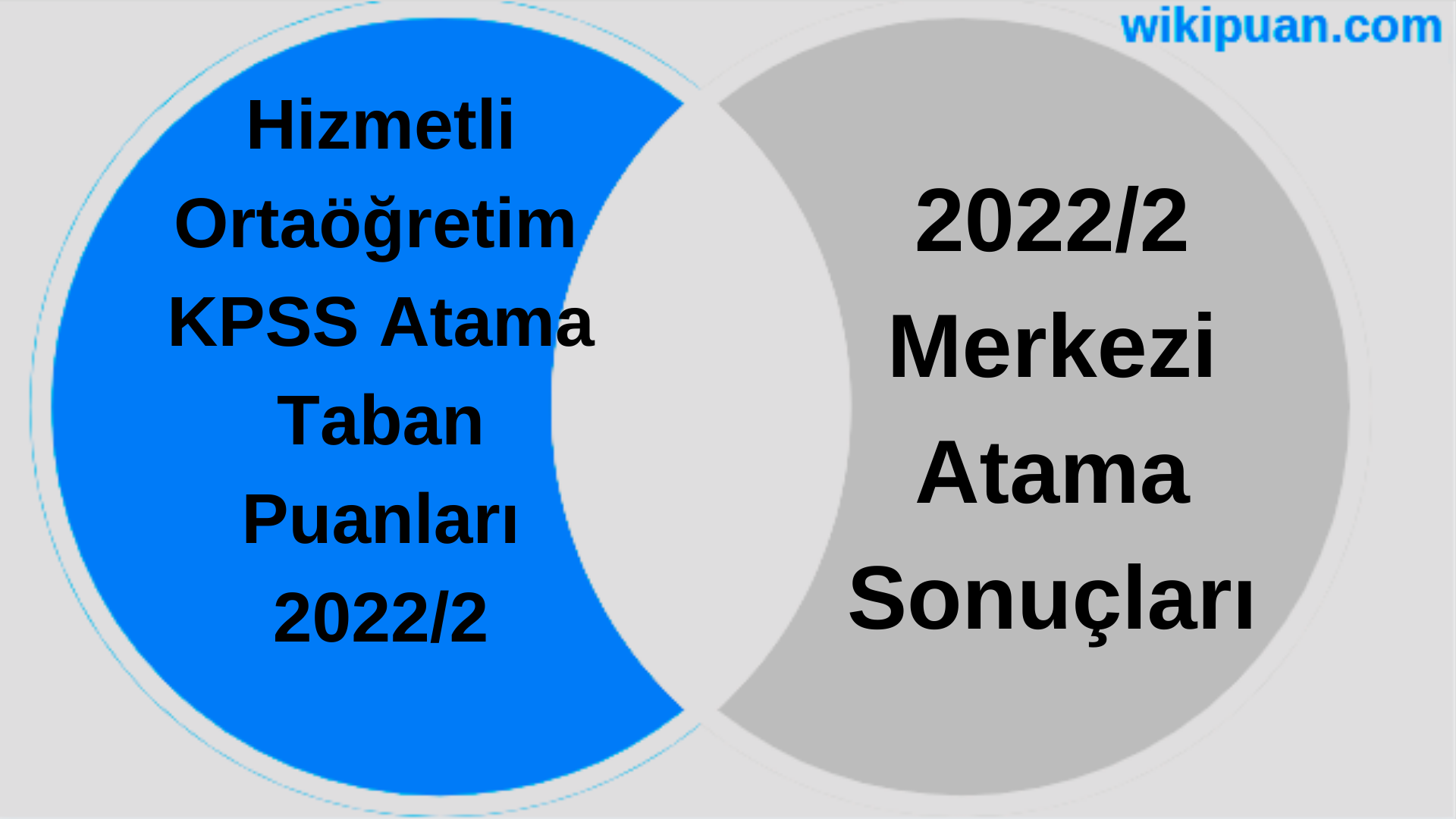 Hizmetli (Ortaöğretim) KPSS Atama Taban Puanları 2022/2