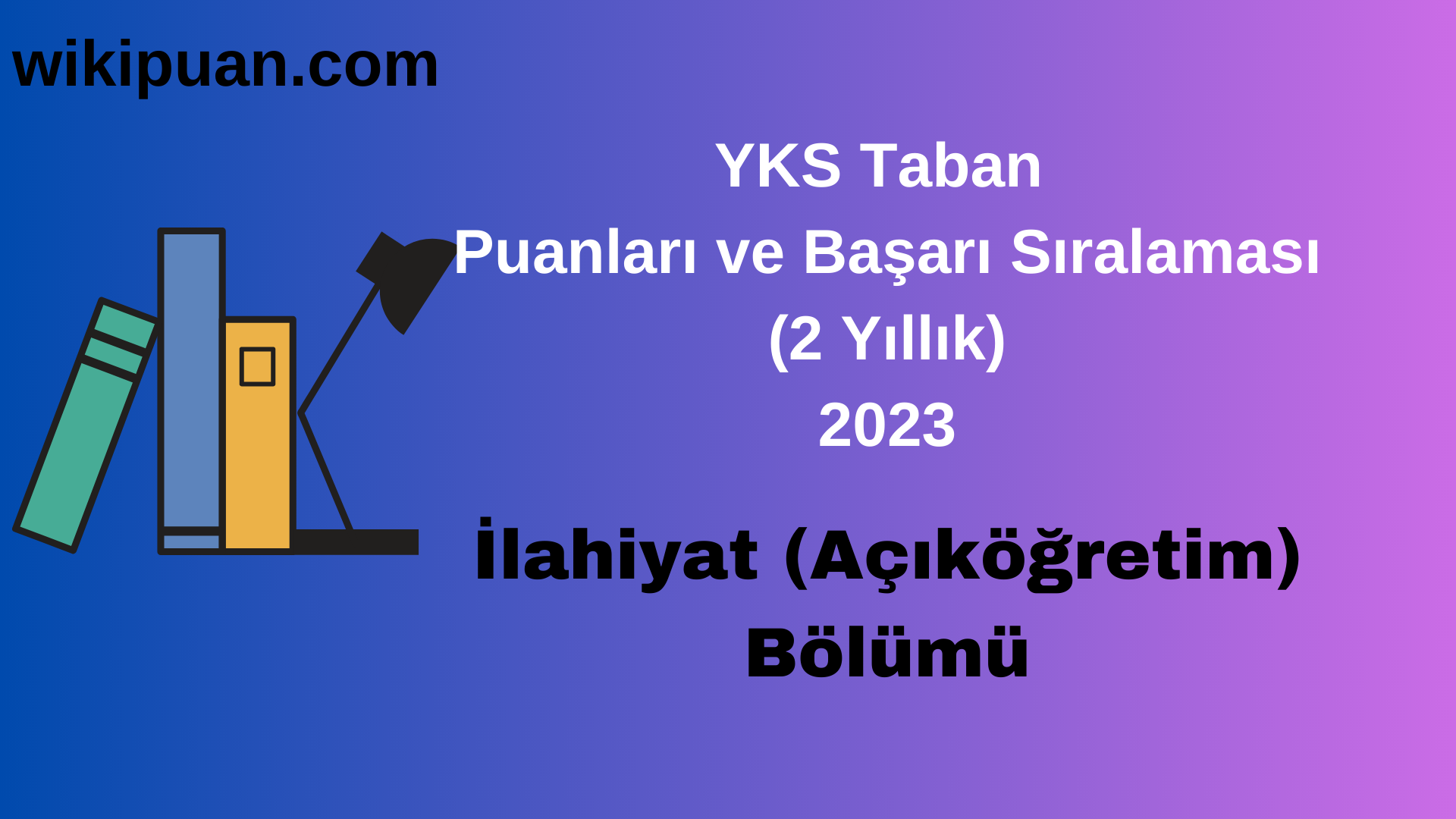 İlahiyat (Açıköğretim) Bölümü 2023 Taban Puan & Taban Başarı Sırası