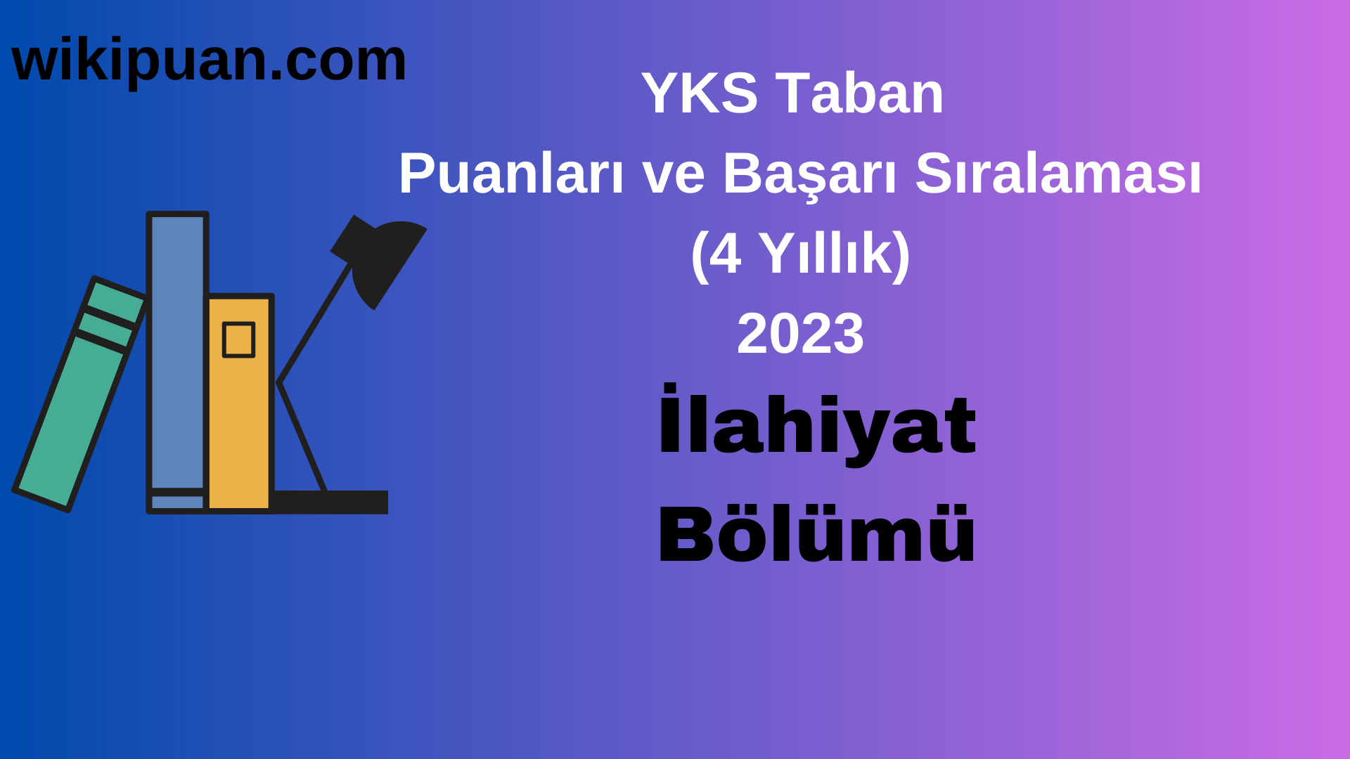 İlahiyat Bölümü 2023 Taban Puan & Taban Başarı Sırası