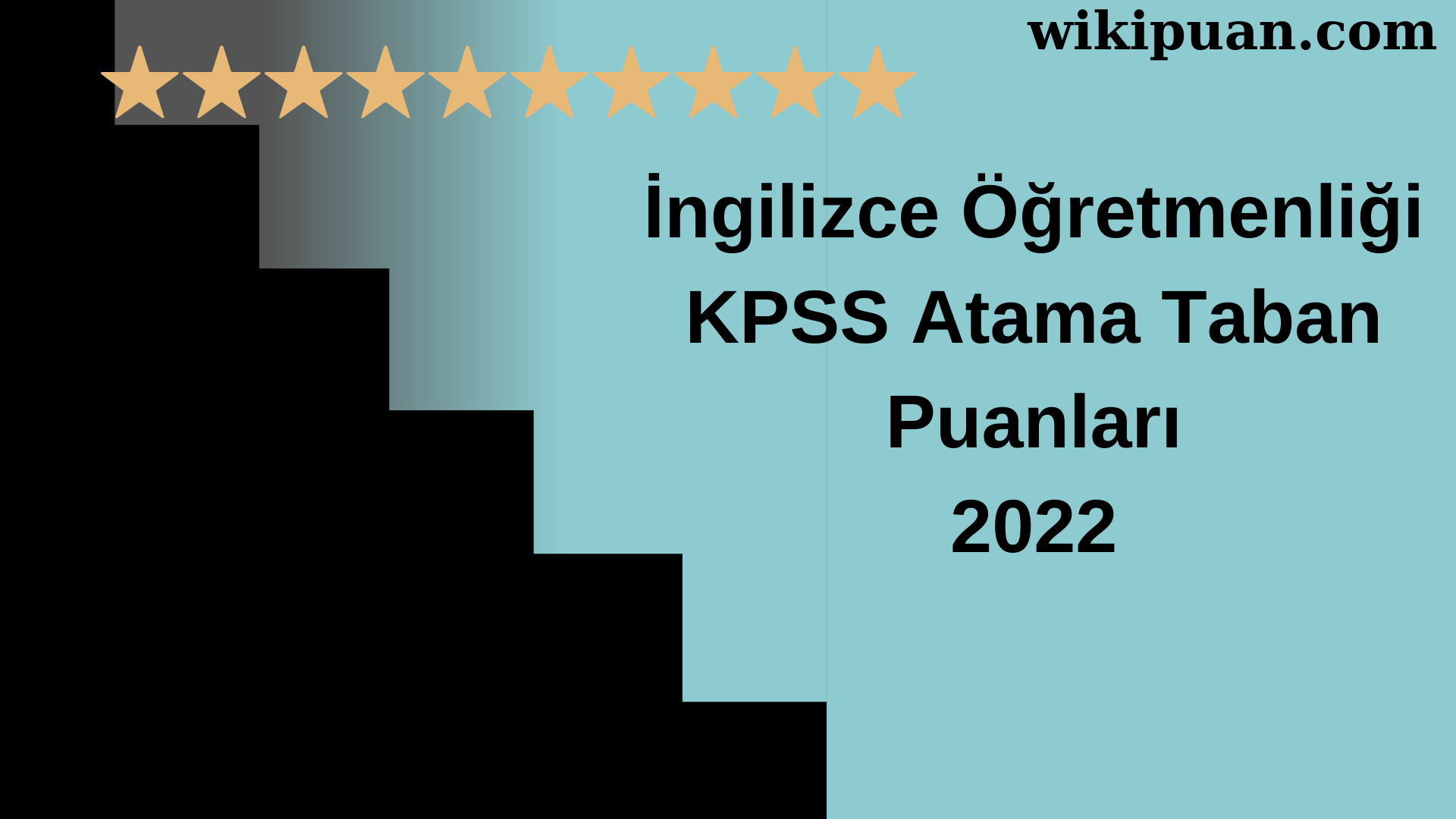 İngilizce Öğretmenliği KPSS Atama Taban Puanları Temmuz 2022-MEB