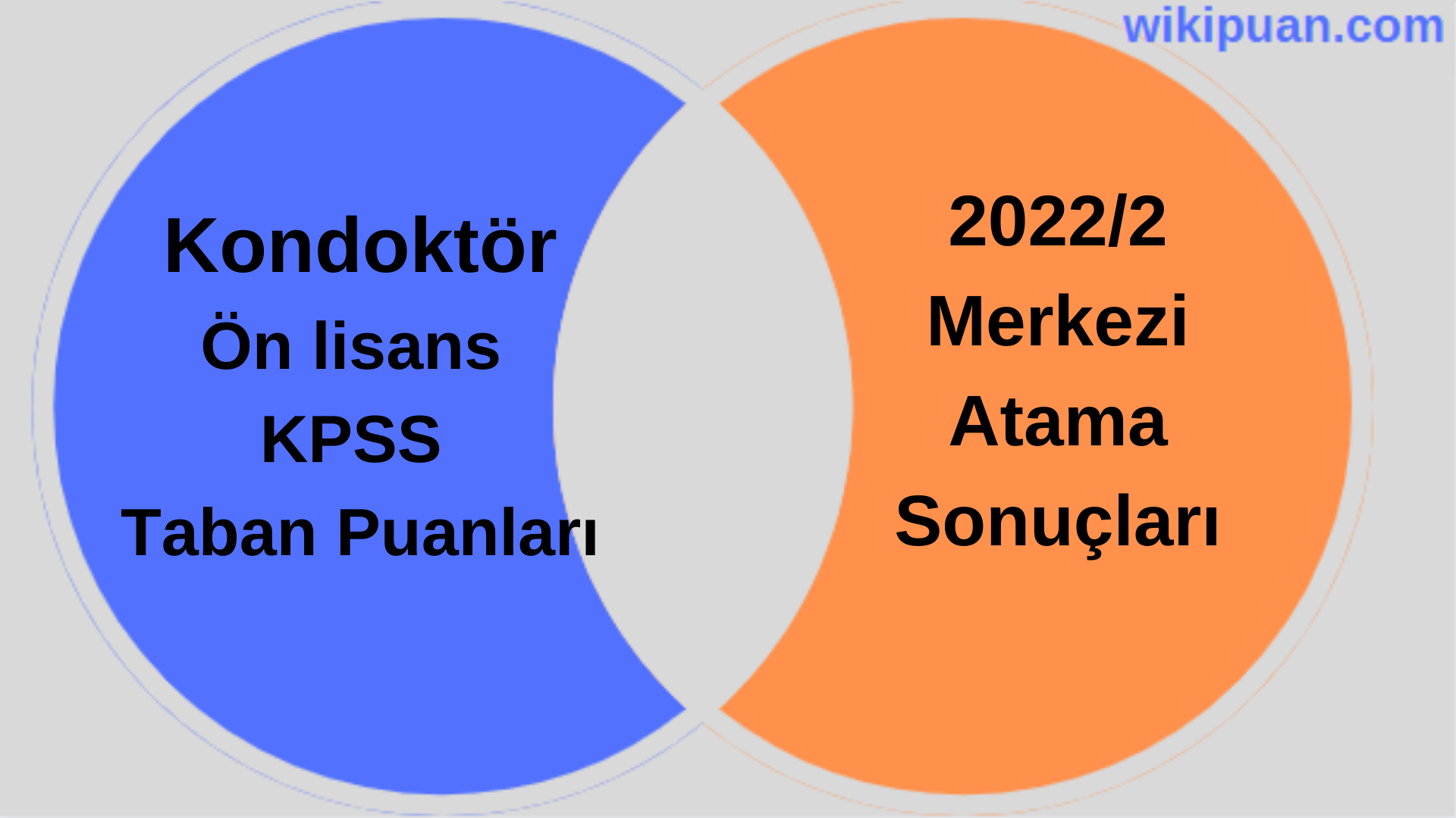 Kondoktör KPSS (Ön Lisans) Taban Puanları 2022/2