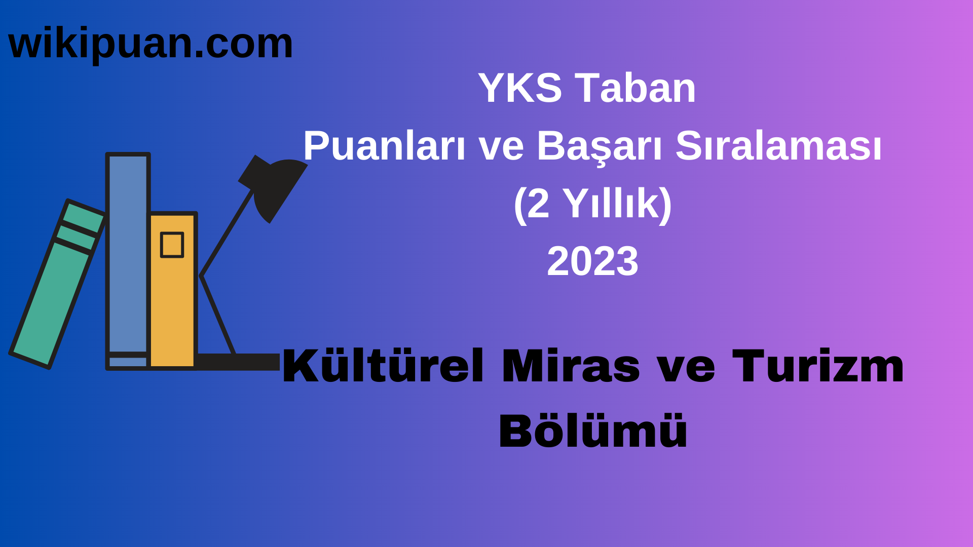 Kültürel Miras ve Turizm Bölümü 2023 Taban Puan & Taban Başarı Sırası