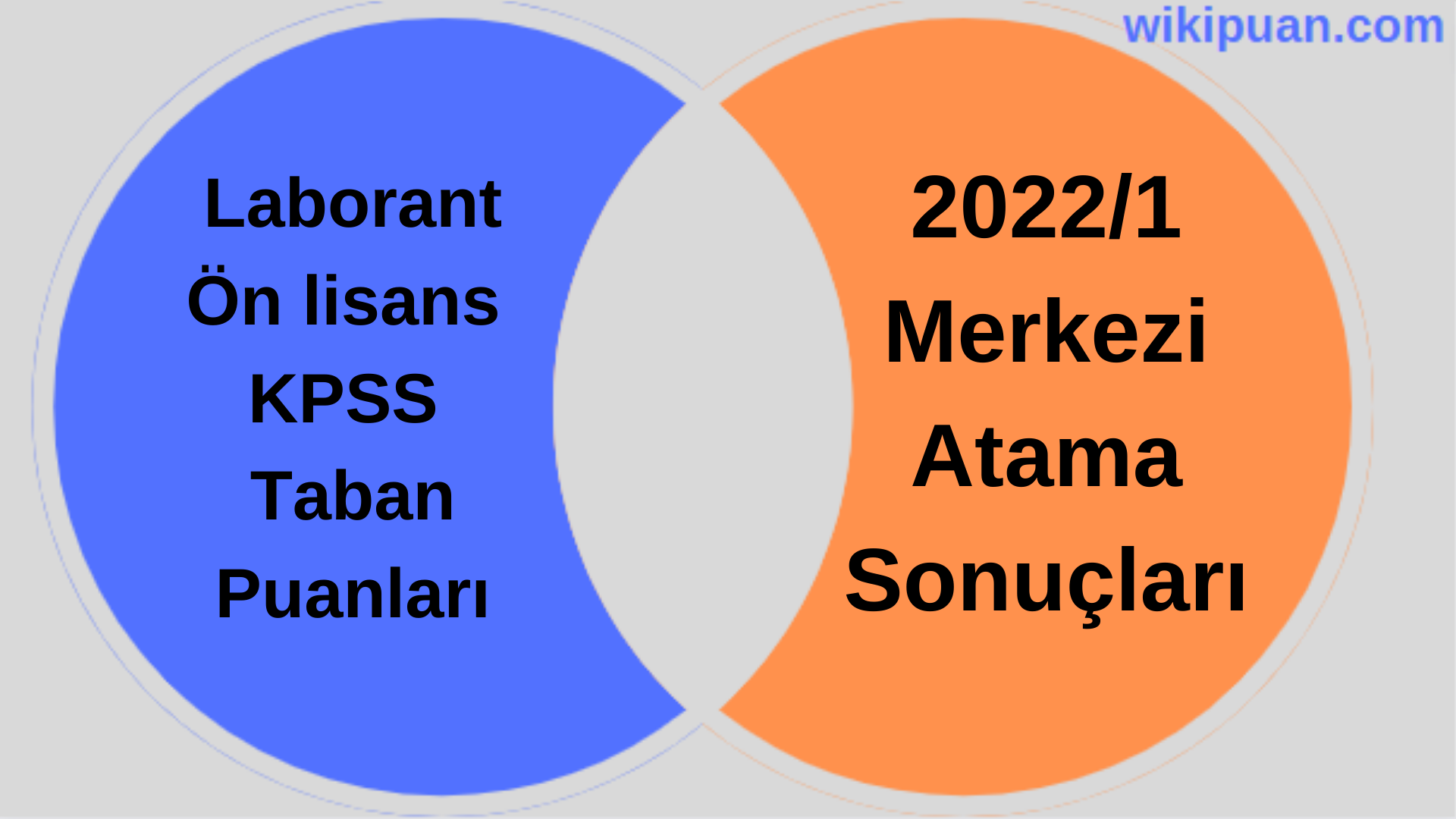 Laborant KPSS (Ön Lisans) Taban Puanları 2022/1
