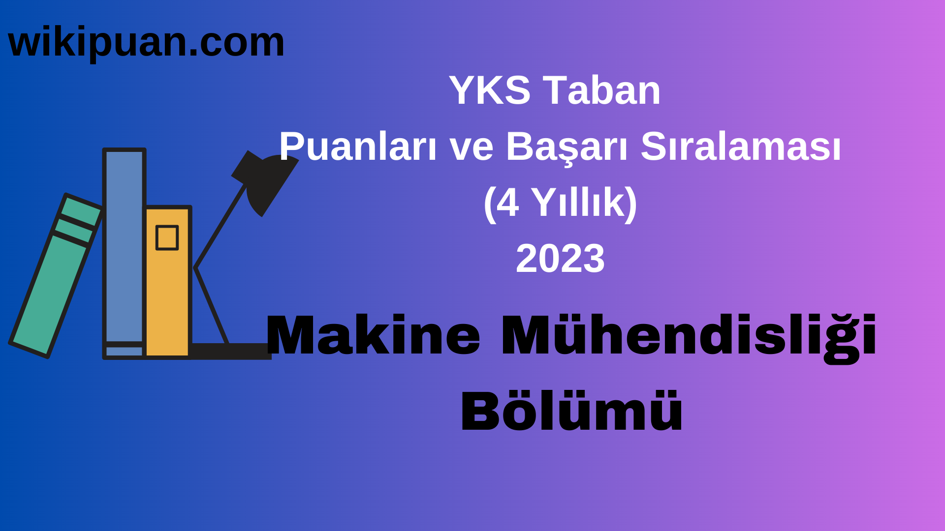 Makine Mühendisliği Bölümü 2023 Taban Puan & Taban Başarı Sırası