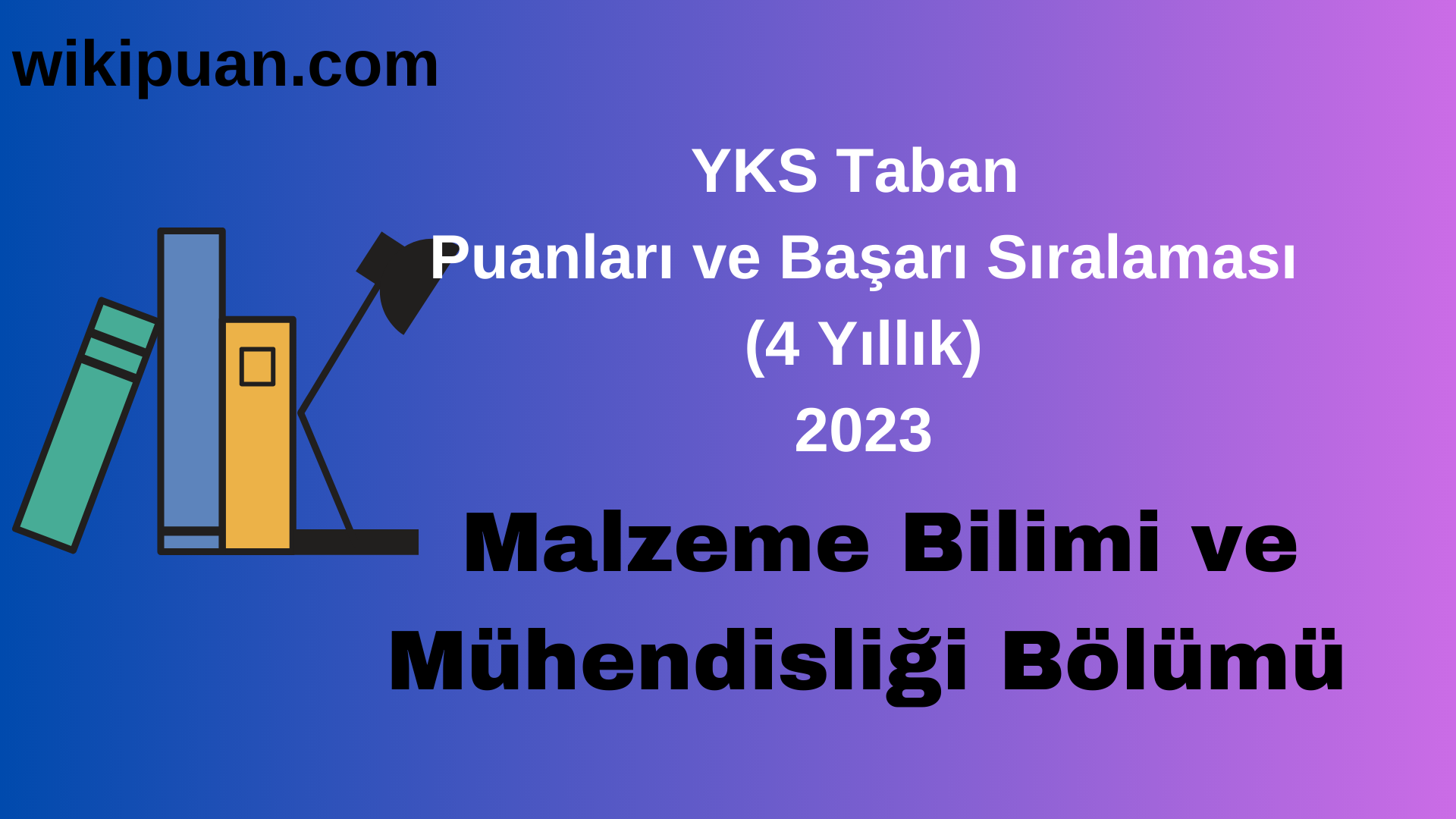 Malzeme Bilimi ve Mühendisliği Bölümü 2023 Taban Puan & Taban Başarı Sırası