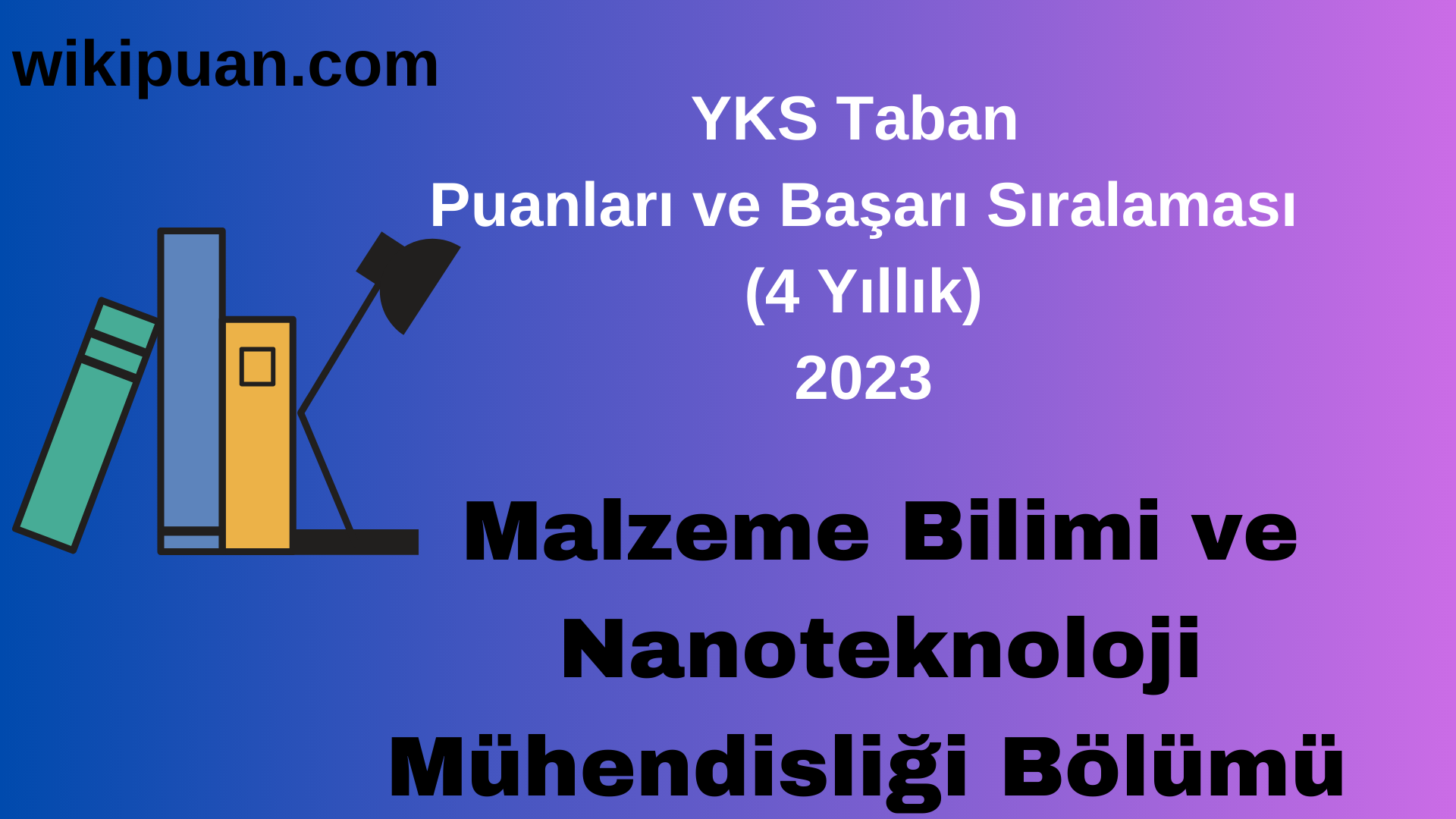 Malzeme Bilimi ve Nanoteknoloji Mühendisliği Bölümü 2023 Taban Puan & Taban Başarı Sırası