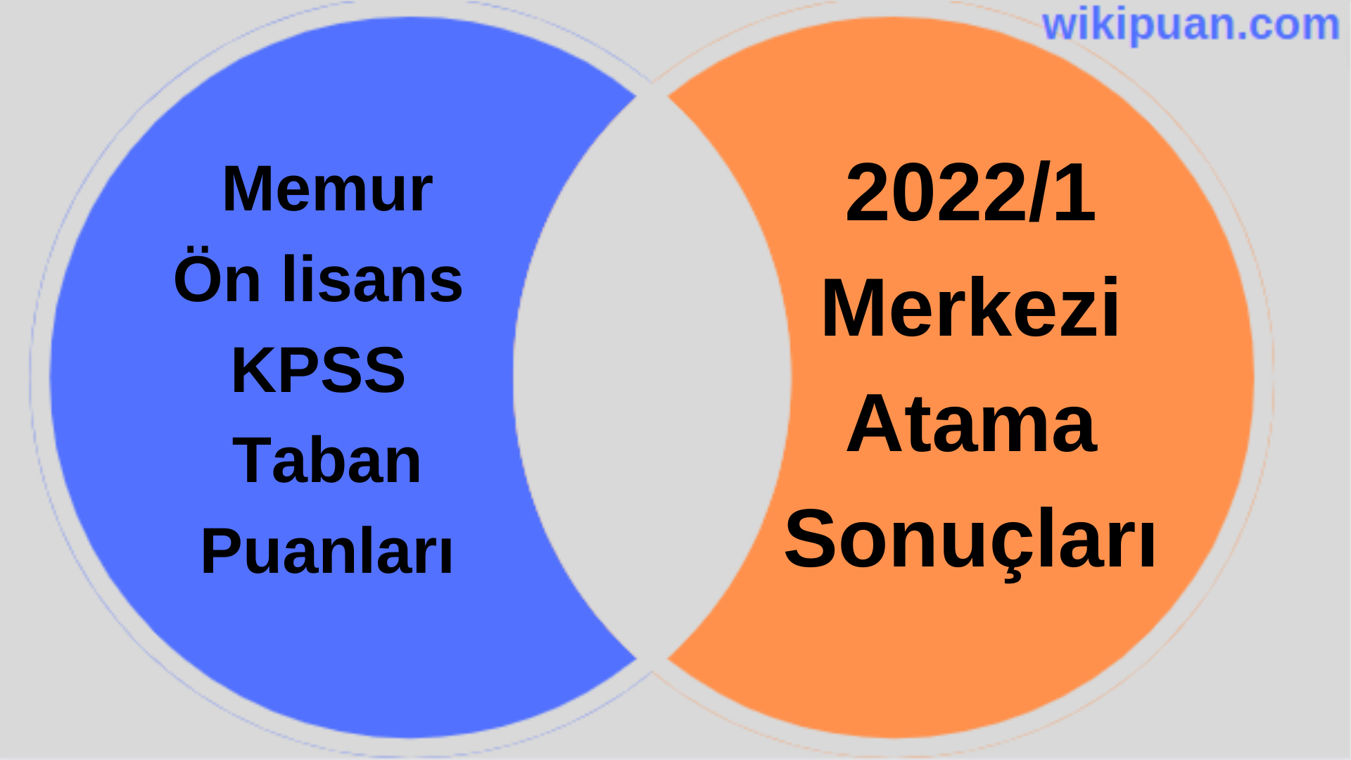 Memur KPSS (Ön Lisans) Taban Puanları 2022/1