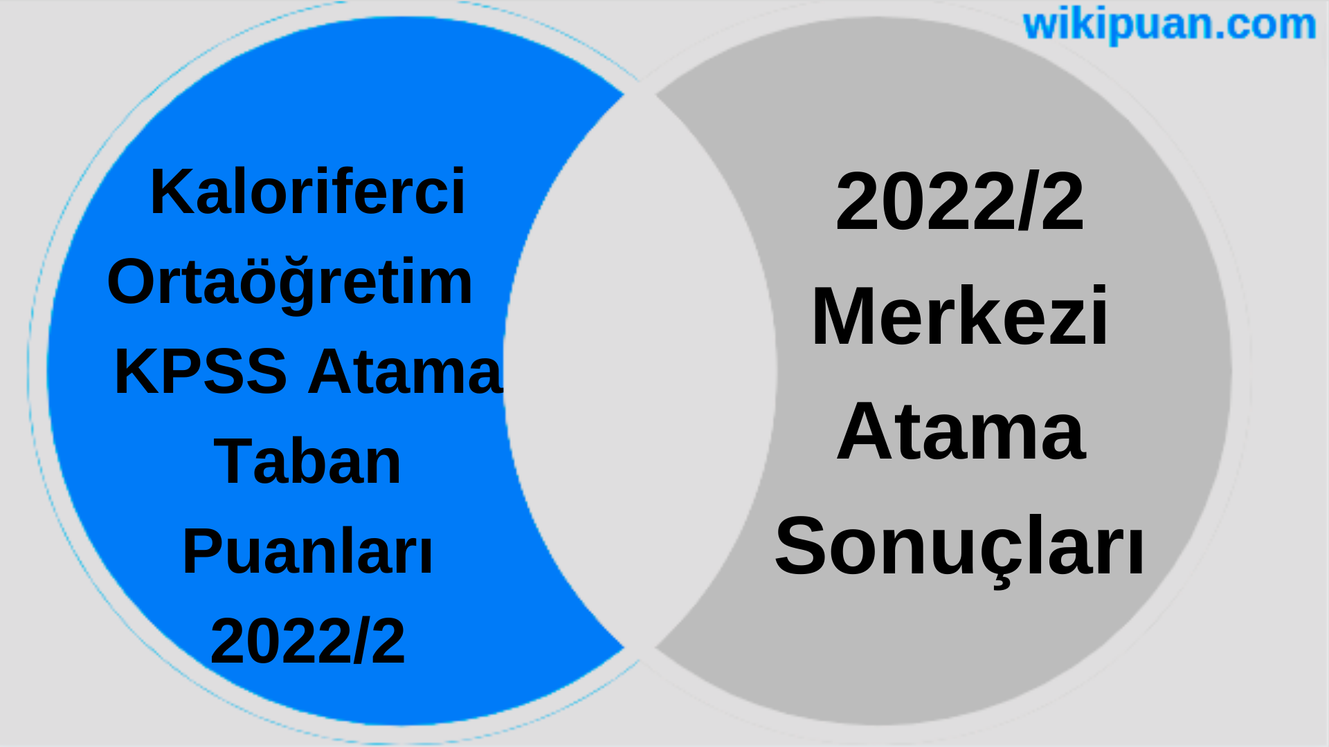 Memur (Ortaöğretim) KPSS Atama Taban Puanları 2022/2