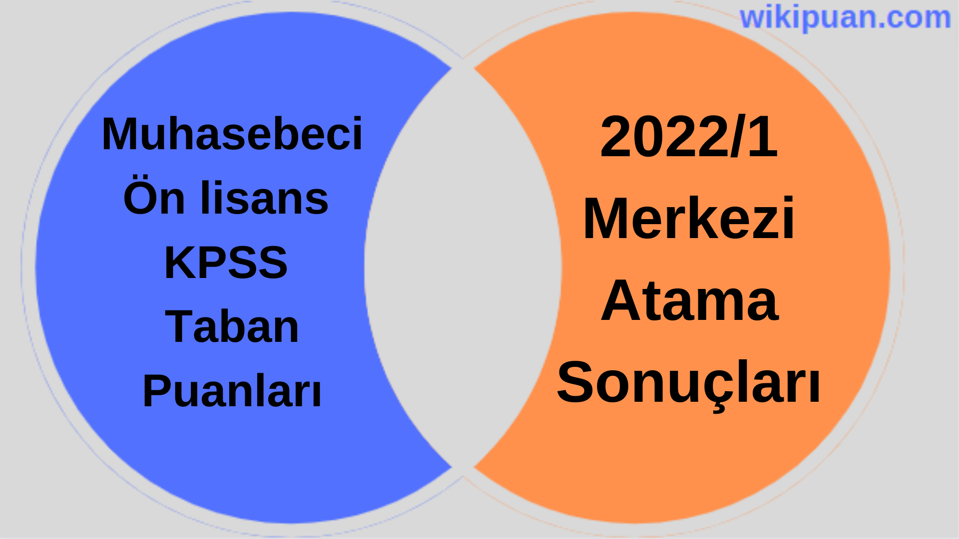 Muhasebeci KPSS (Ön Lisans) Taban Puanları 2022/1