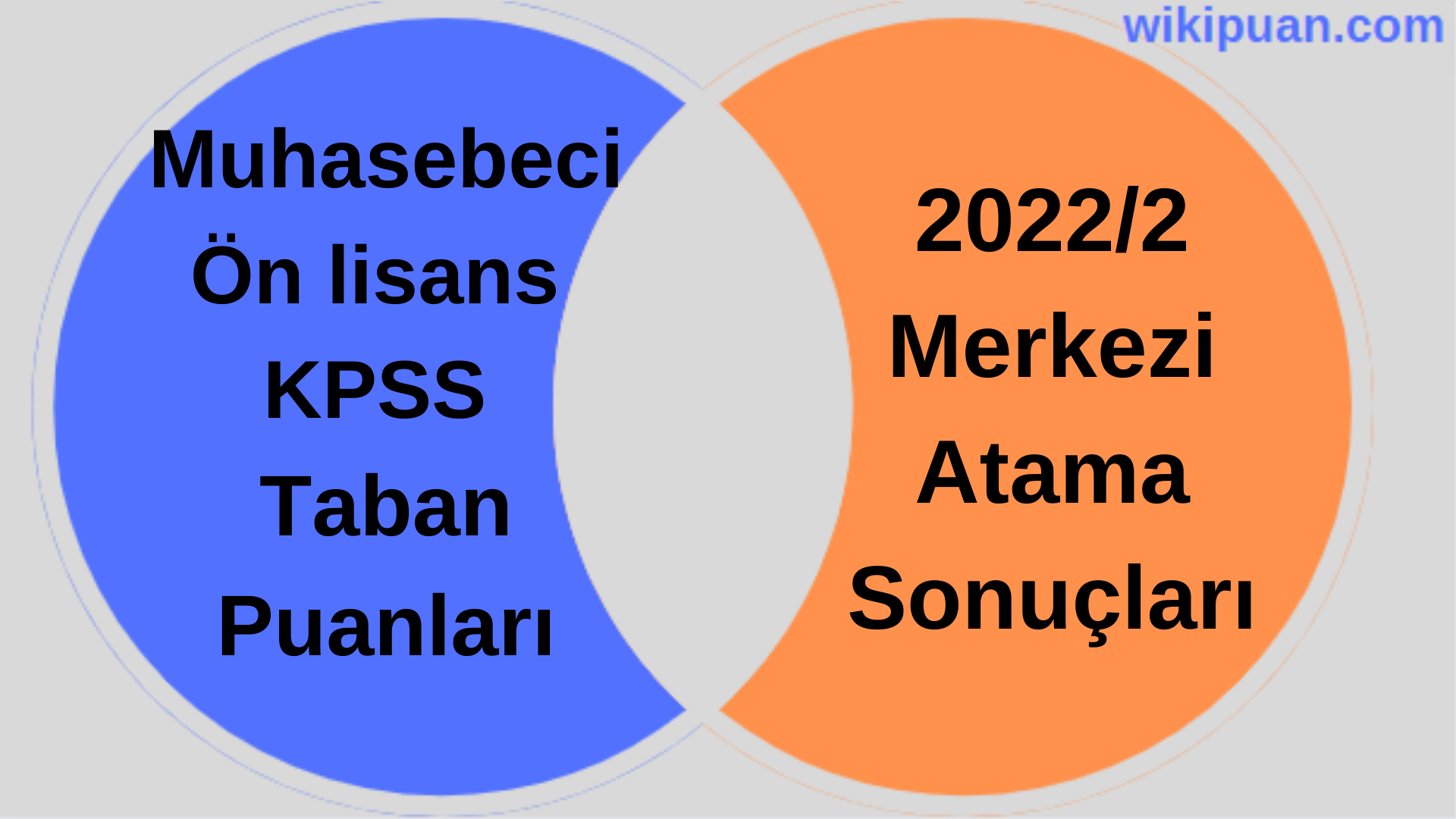 Muhasebeci KPSS (Ön Lisans) Taban Puanları 2022/2