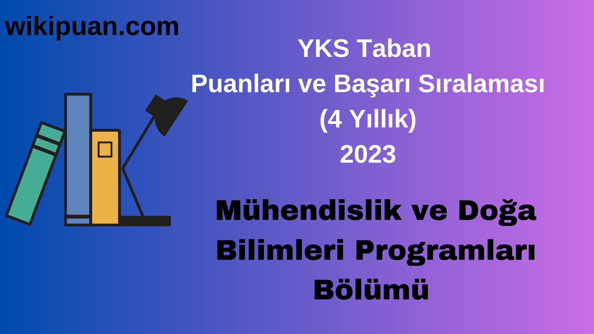 Mühendislik ve Doğa Bilimleri Programları Bölümü 2023 Taban Puan & Taban Başarı Sırası