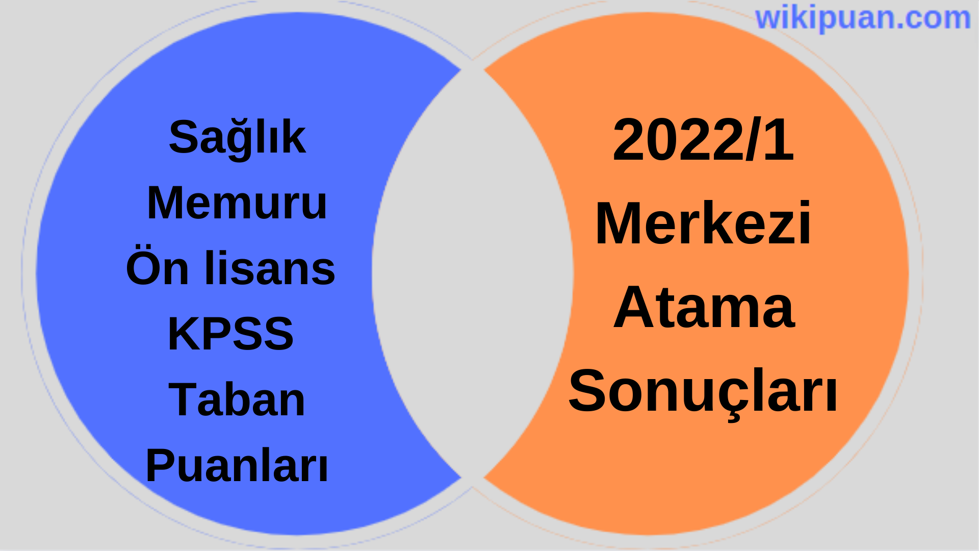 Sağlık Memuru KPSS (Ön Lisans) Taban Puanları 2022/1