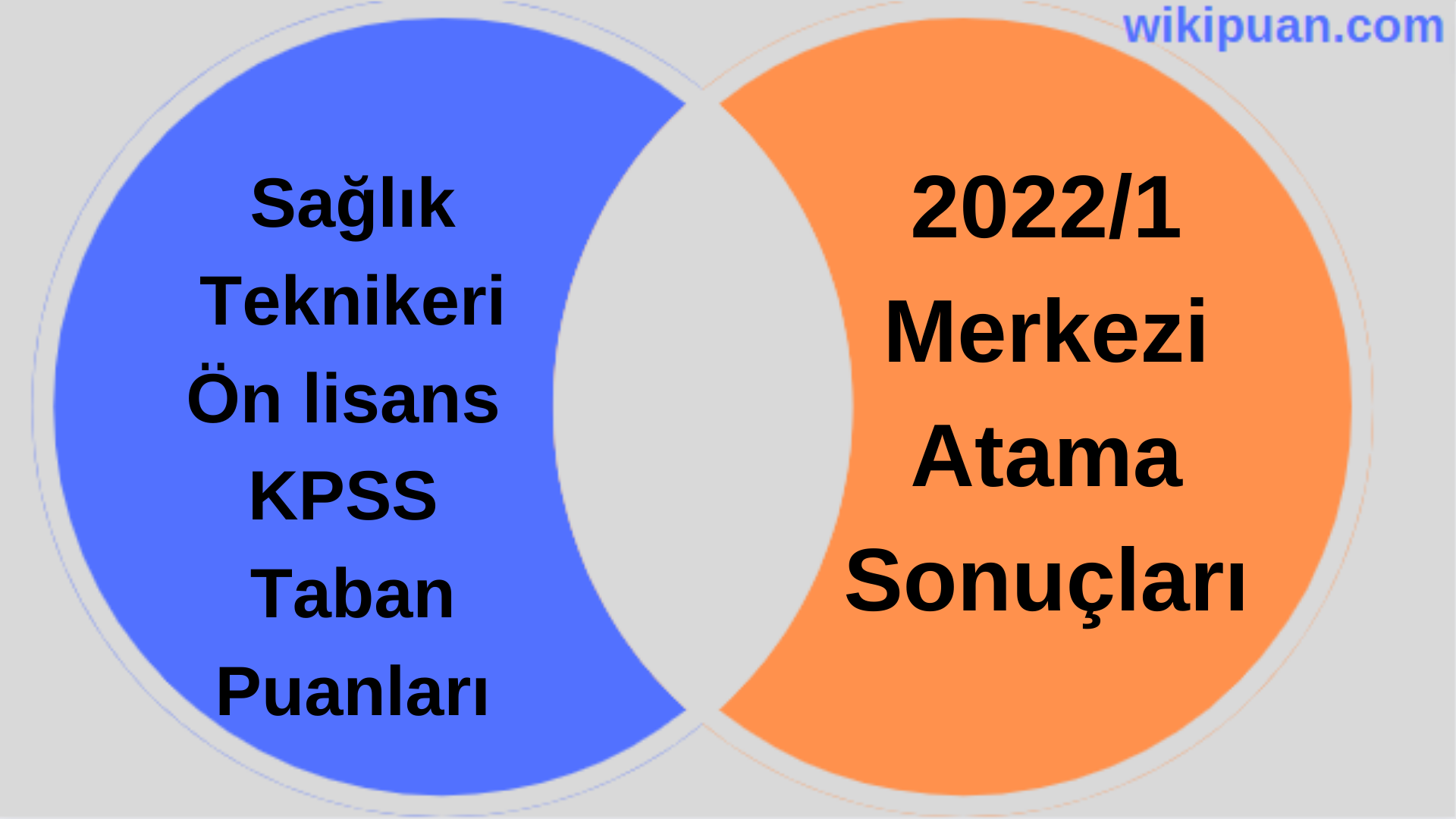 Sağlık Teknikeri KPSS (Ön Lisans) Taban Puanları 2022/1