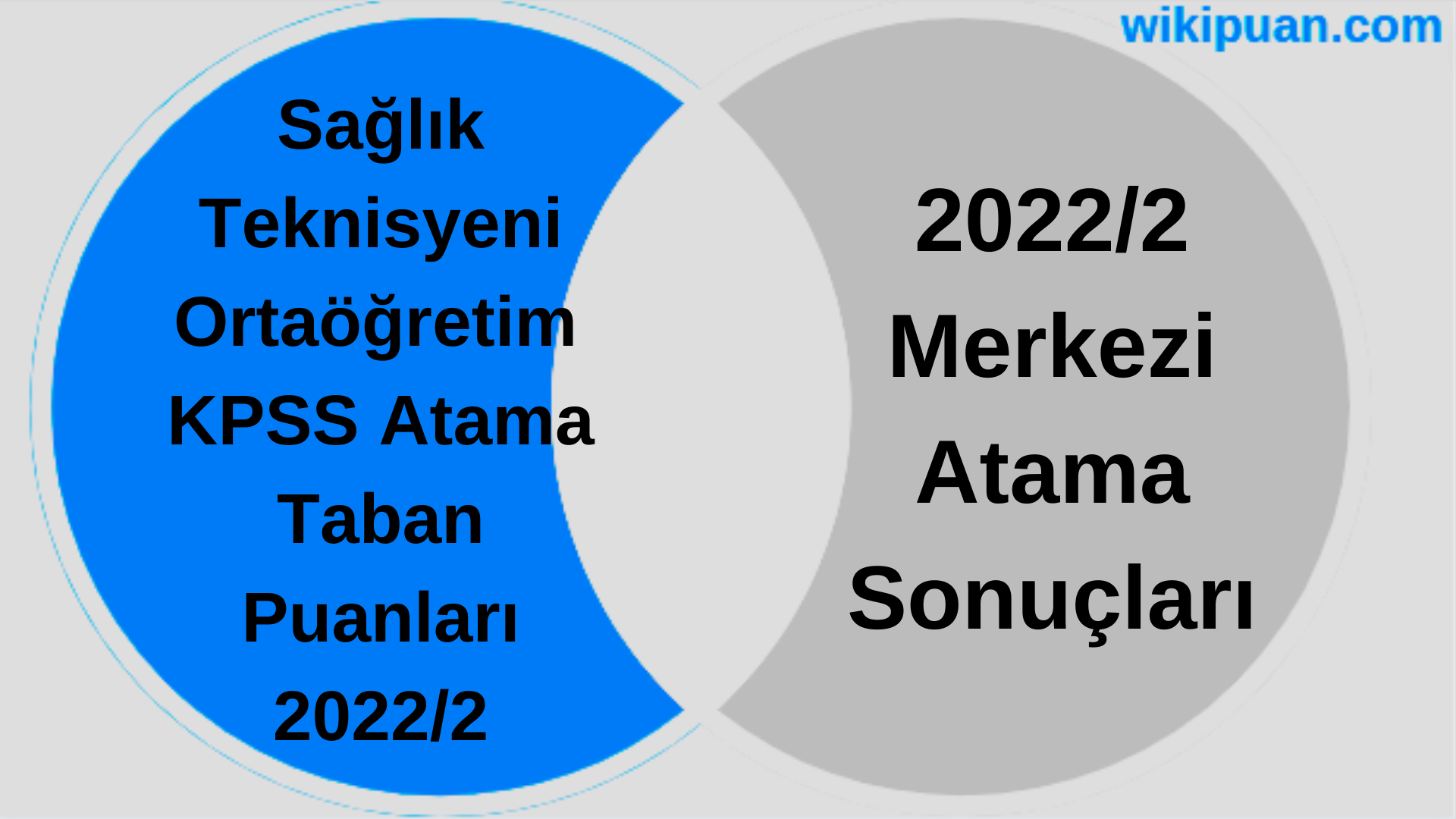 Sağlık Teknisyeni (Ortaöğretim) KPSS Atama Taban Puanları 2022/2