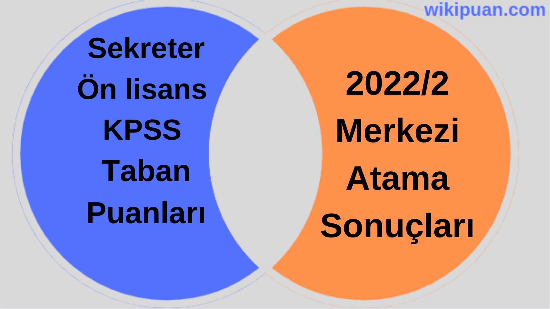 Sekreter KPSS (Ön Lisans) Taban Puanları 2022/2