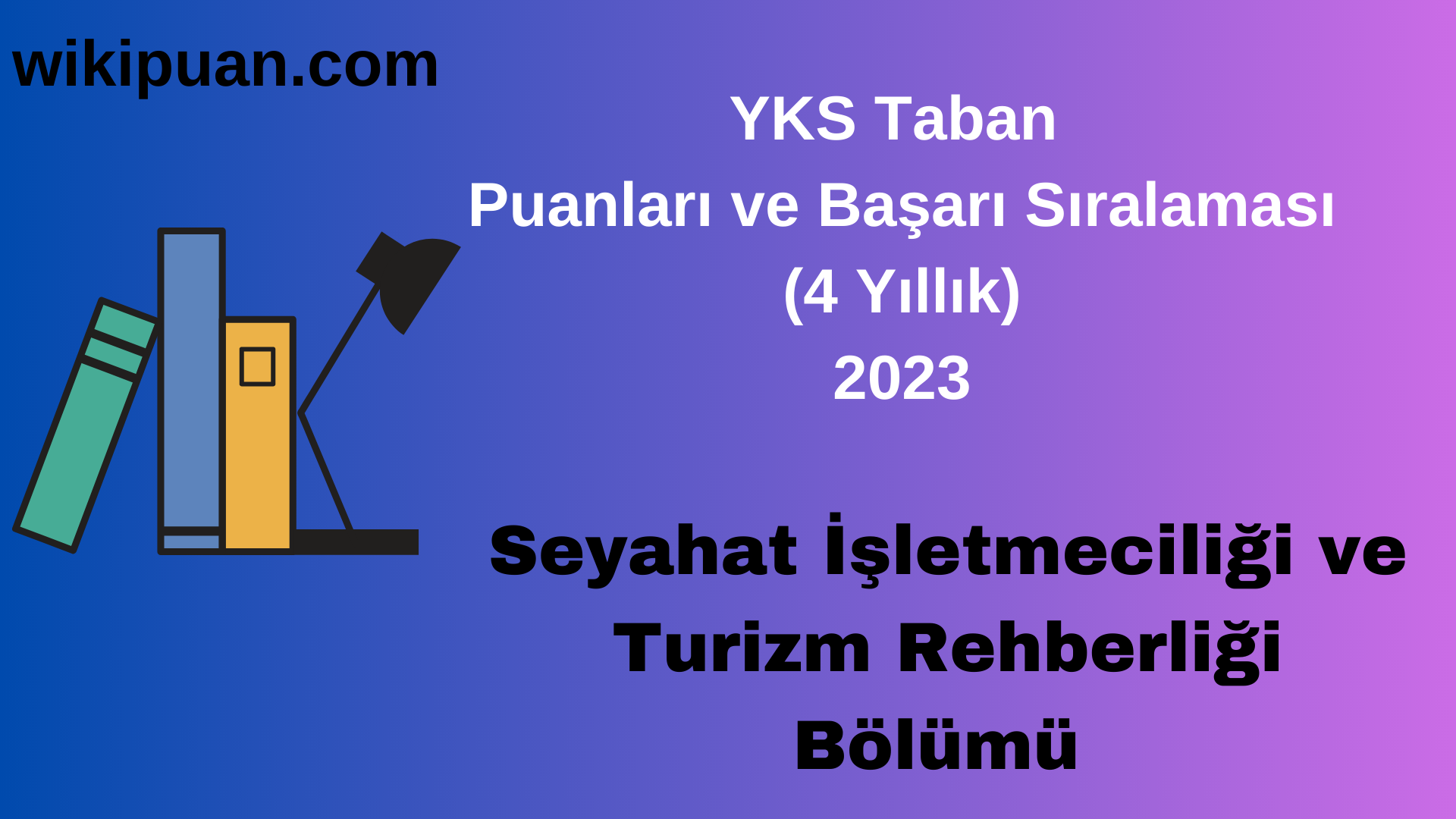 Seyahat İşletmeciliği ve Turizm Rehberliği Bölümü 2023 Taban Puan & Taban Başarı Sırası