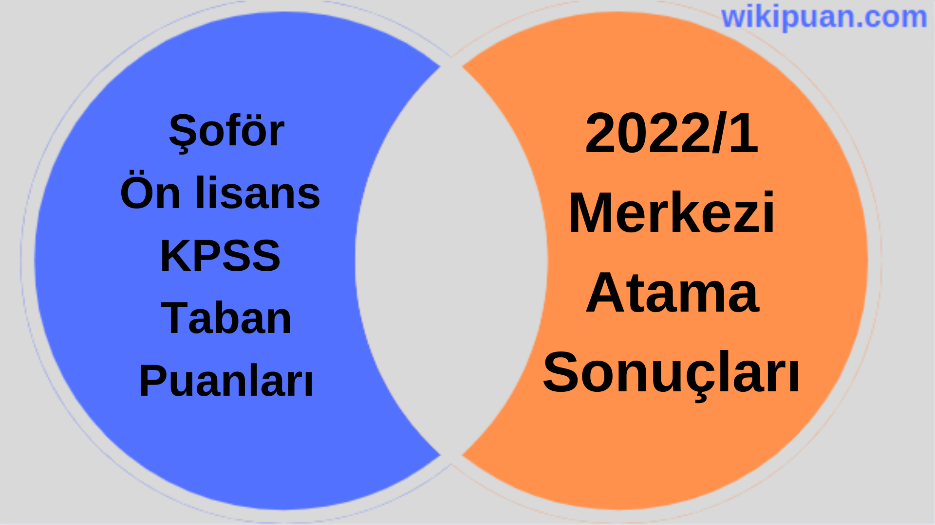 Şoför KPSS (Ön Lisans) Taban Puanları 2022/1