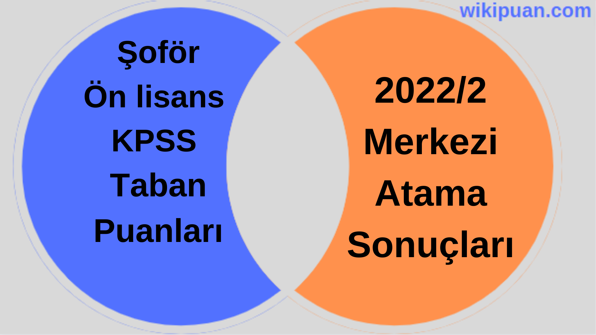 Şoför KPSS (Ön Lisans) Taban Puanları 2022/2