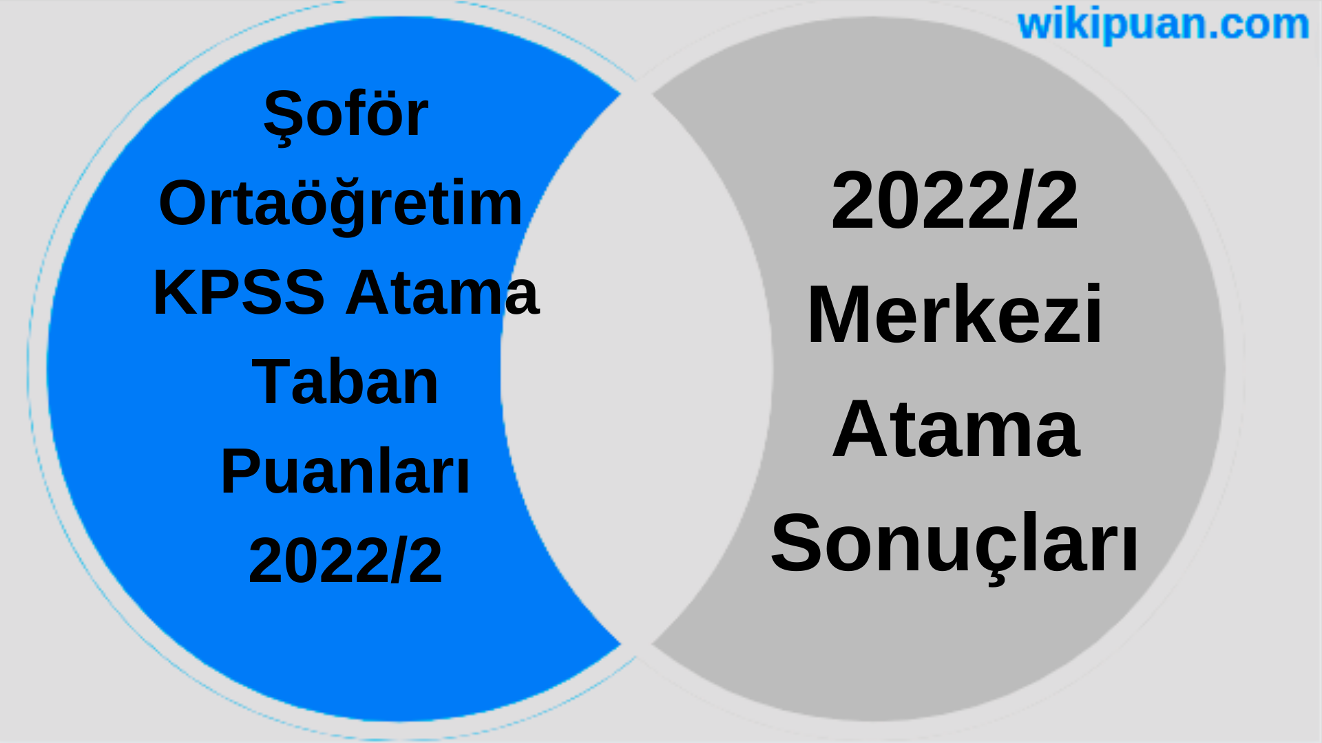 Şoför (Ortaöğretim) KPSS Atama Taban Puanları 2022/2